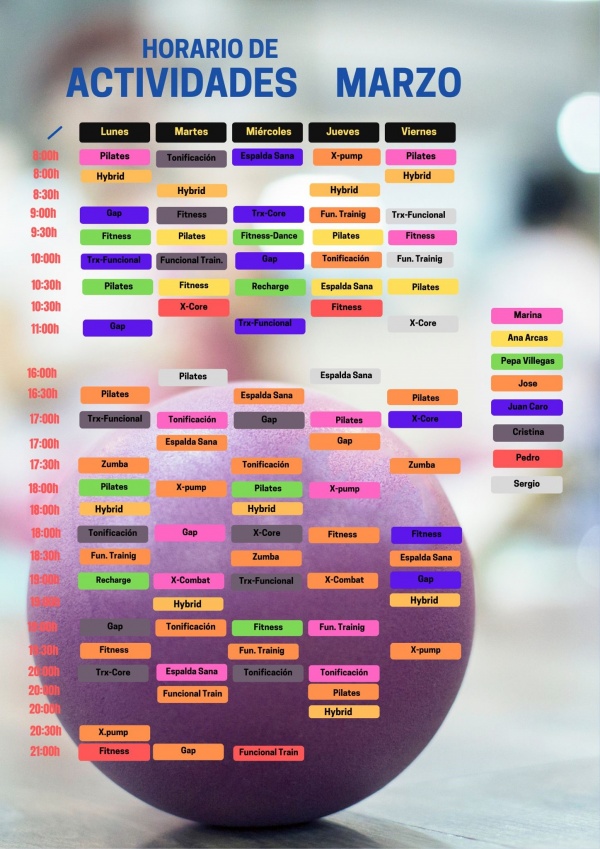 Actividades mes de Marzo