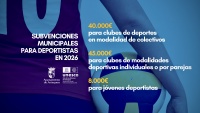 El Ayuntamiento de Antequera informa sobre la convocatoria de subvenciones para 