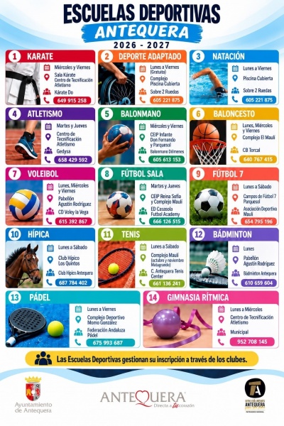 Información de las Escuelas Deportivas
